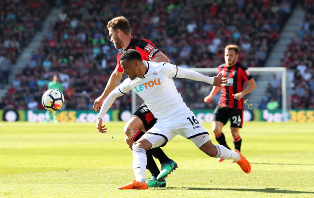 控球练习 控球练习